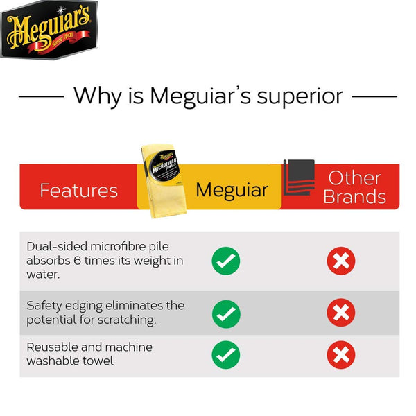 MEGUIAR'S Supreme Shine Thick Deep Microfibre Dual-Sided Washable High Absorbent Car Cleaning Towel - CARMATE®