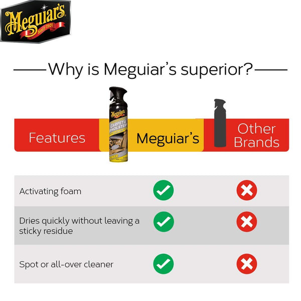 MEGUIAR'S Carpet & Upholstery Cleaner Deep Cleaning Professional Strength Formula Fast Acting Foam Removes Stains & Odours - CARMATE®