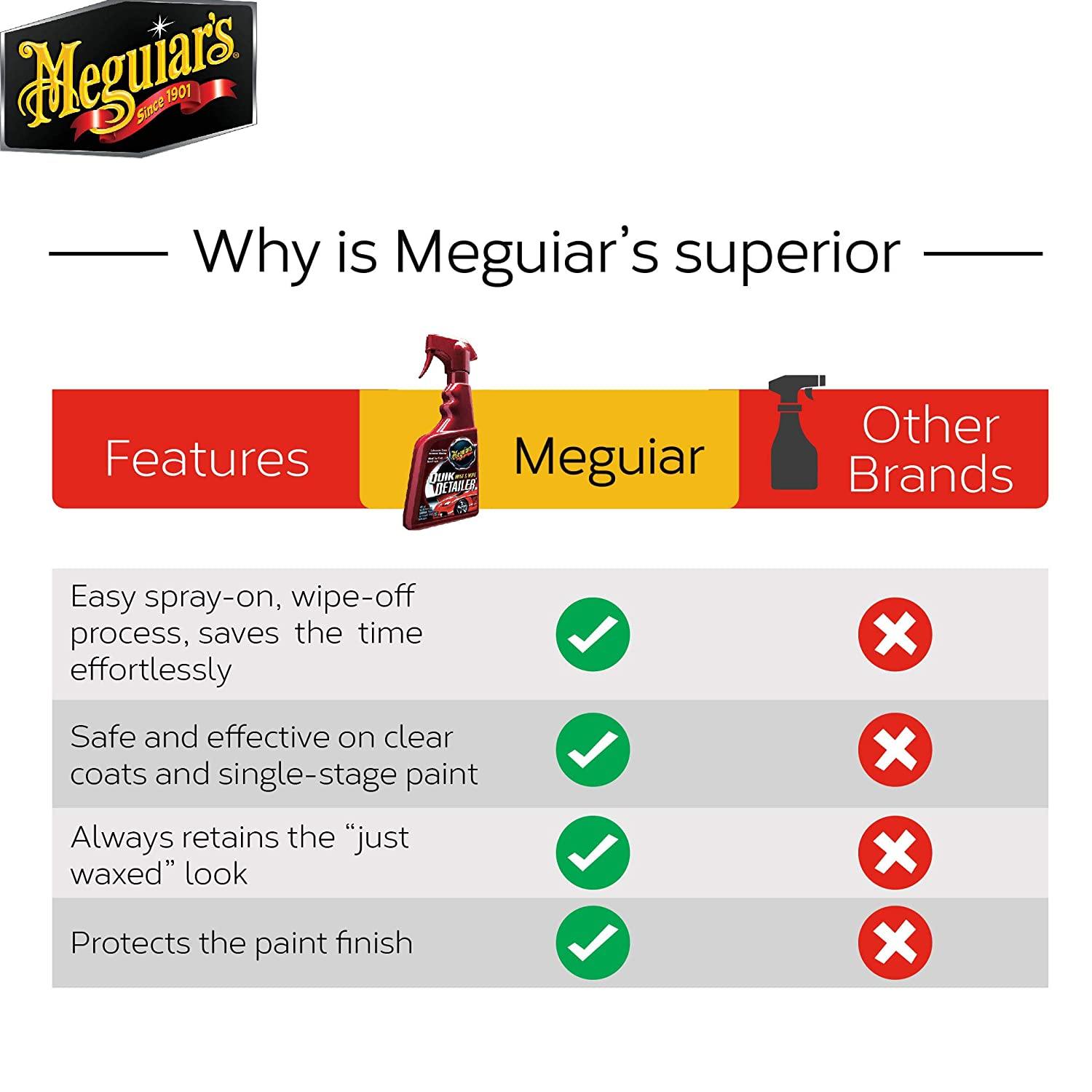 MEGUIAR'S Quick Detailer Mist & Wipe High-Lubricity Formula Remove Dust, Fingerprints and Harmful contaminants - CARMATE®