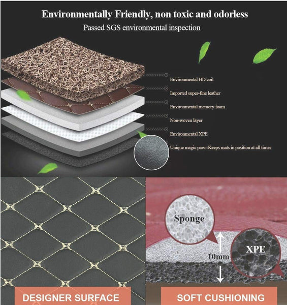 CARMATE 7D ANTI SKID CAR FOOT MATS FOR RENUALT Duster